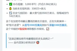 BTC多单浮盈超3300万