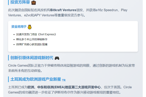 "Circle Games获725万美元种子轮融资"
