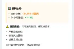 ``` 
BTC破12.15万美元
```