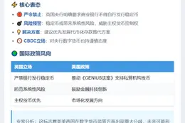 英央行警告：禁止银行私自发币