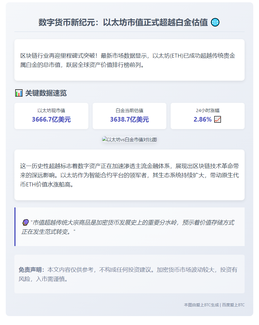 以太坊市值超白金