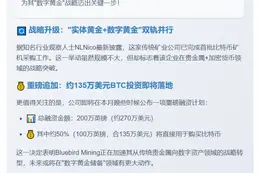 蓝鸟矿业购入比特币矿机并计划增持135万美元BTC