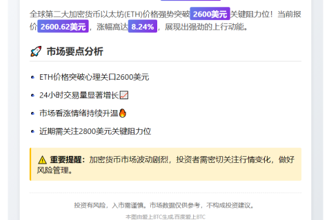 ETH冲上2600美元