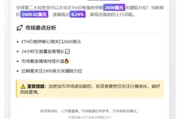 ETH冲上2600美元