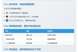 QCP Capital：追涨谨慎 回调布局更优