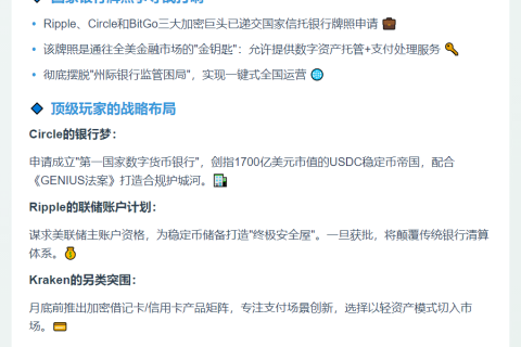 特朗普政策利好加密业进军美国银业