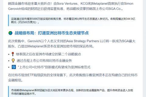 Metaplanet CEO率财团收购SGA，拓展亚洲比特币布局