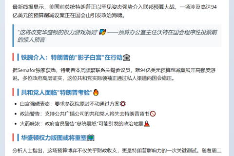 特朗普介入94亿美元预算削减