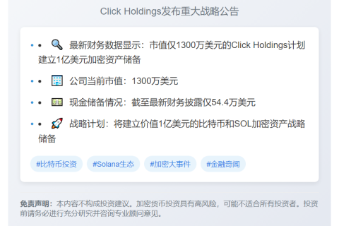 Click Holdings拟建1亿美元比特币与SOL储备