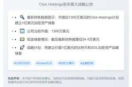 Click Holdings拟建1亿美元比特币与SOL储备