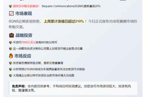 加密概念股Sequans盘前涨超20%