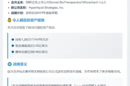 Bonnet BioTherapeutics与Rorschach合并为Hyperliquid