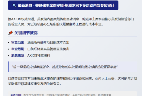 美联储要求审查翻修花费