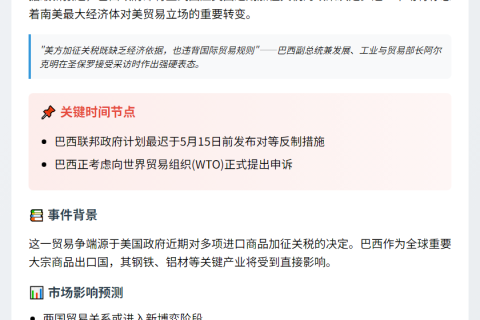 巴西拟对美关税出台反制措施