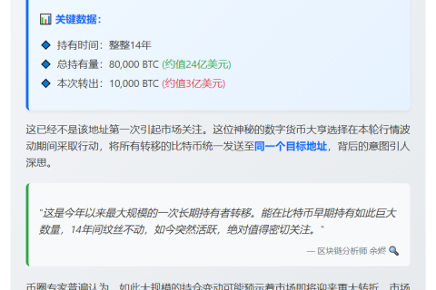 14年巨鲸转移1万枚比特币