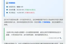 14年巨鲸转移1万枚比特币