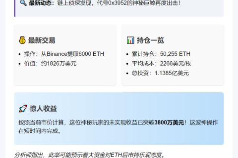 加密政策与比特币储备成市场催化剂
