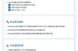OpenAI反对Robinhood代币化私人股份