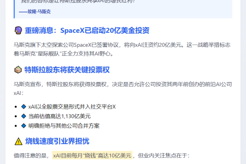 马斯克押注AI 靠特斯拉输血