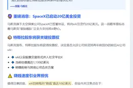 马斯克押注AI 靠特斯拉输血
