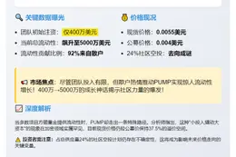 PUMP流动性仅增400万，总额达5000万