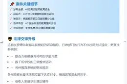 克扣68亿教育经费 特朗普政府被多州起诉