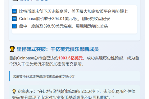 Coinbase市值破千亿美元