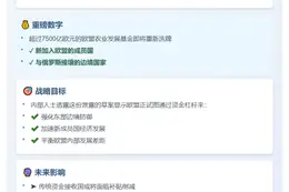 欧盟预算倾斜新成员及俄罗斯邻国