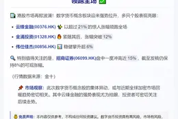 港股数字货币股拉升 云锋金融涨超21%
