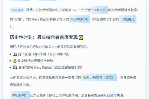 14年持有鲸鱼转8500 BTC至Galaxy Digital