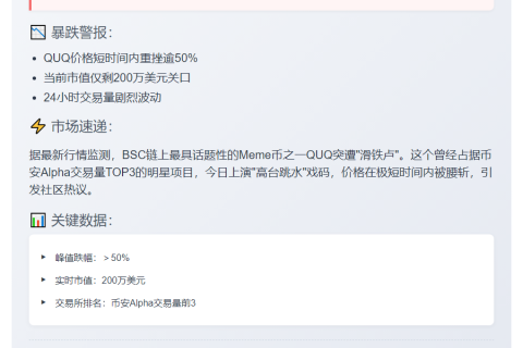 QUQ暴跌超50%，市值仅剩200万美元
