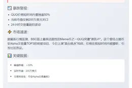 QUQ暴跌超50%，市值仅剩200万美元