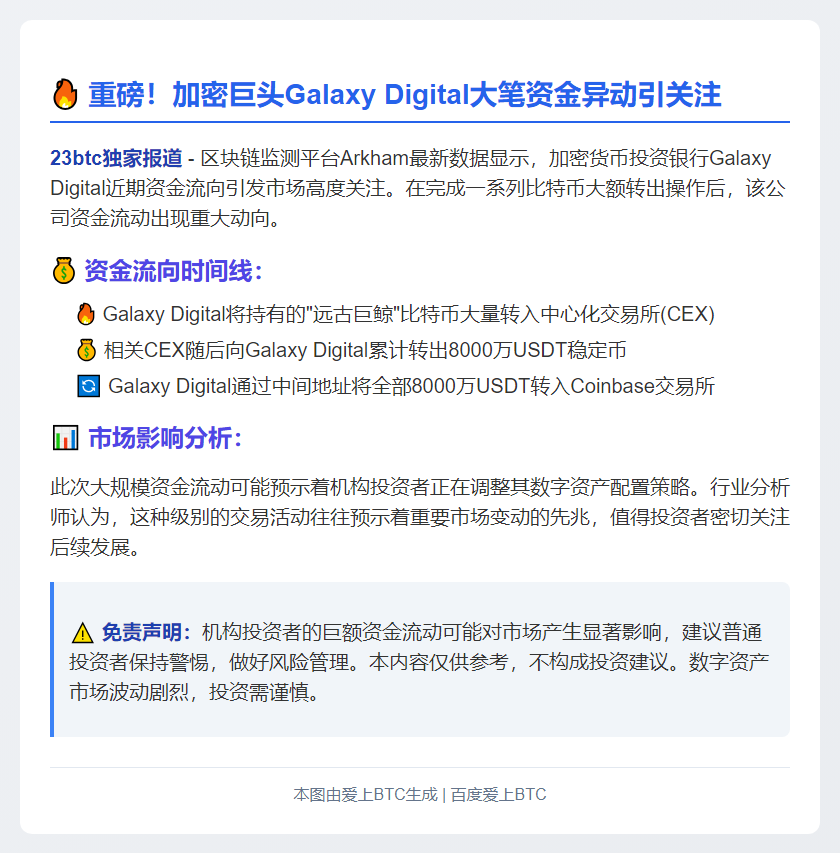 Galaxy Digital部分BTC收益转至Coinbase