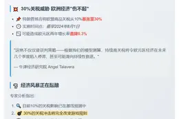 特朗普30%关税或致欧元区衰退