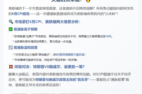 美6月CPI或温和，9月或迎降息