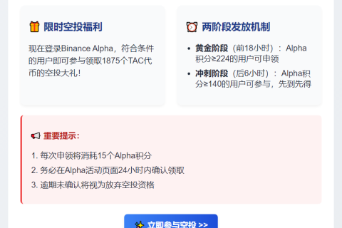 Binance Alpha首发TAC空投，224积分可领