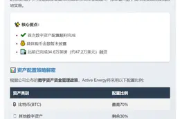 上市公司Active Energy首次买入比特币
