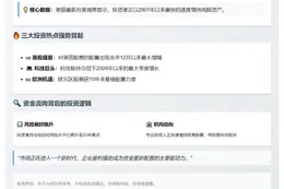创纪录！投资者加速涌入风险资产