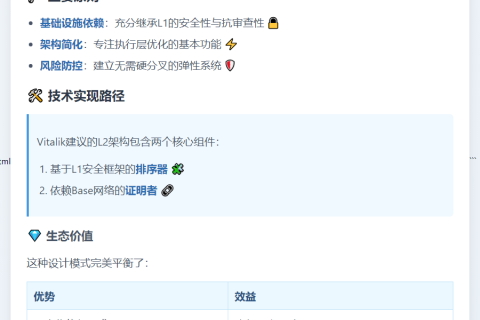 Vitalik：L2 构建应多借鉴 L1 功能
