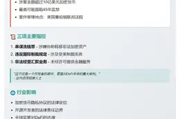 Tornado Cash创始人Roman Storm受审