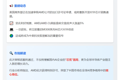 AMD申请对华出口MI308芯片许可