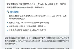 富达子公司持Metaplanet股份12.9%