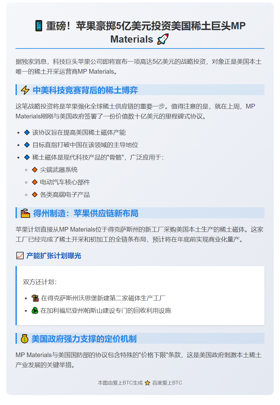 苹果投资5亿美元稀土矿商MP Materials