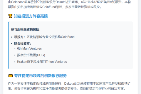 稳定币银行Dakota获1250万美元A轮融资