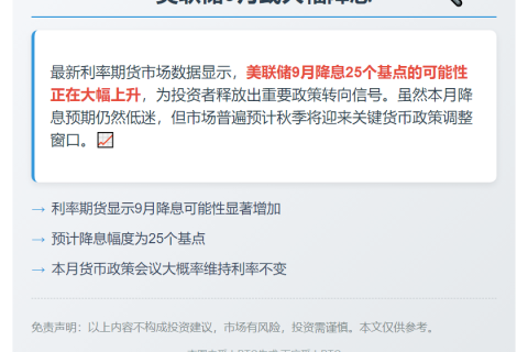 美联储9月或大幅降息