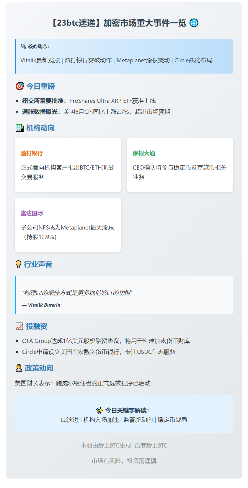 23btc晚报 | 7·15晚间要闻速览