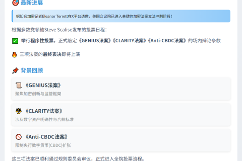 GENIUS、CLARITY和Anti-CBDC法案本周投票