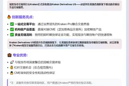 Kraken在美推合规衍生品