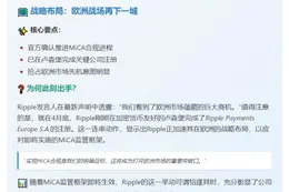 Ripple申请MiCA牌照进军欧盟