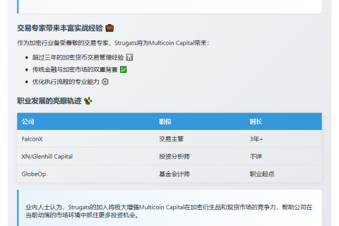 "FalconX高管Brian Strugats跳槽Multicoin任首席交易员"